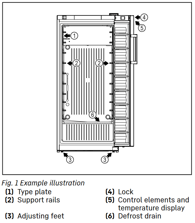 features of the liebherr BFFsg 5501 Freezer